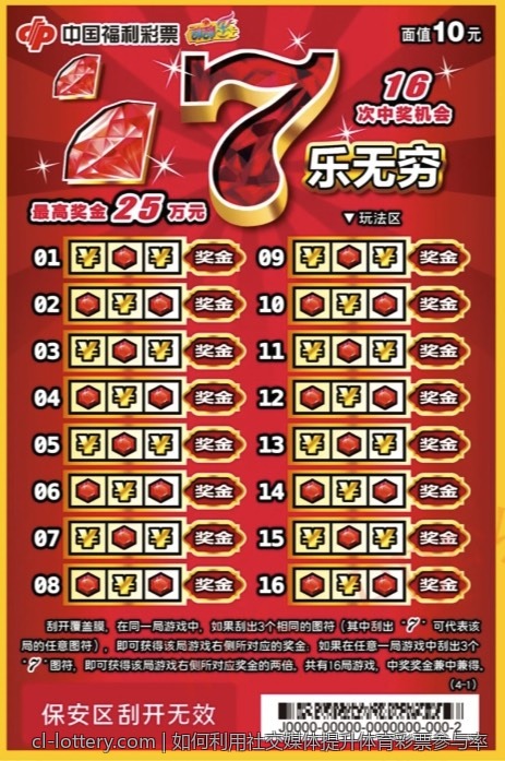 如何利用社交媒体提升体育彩票参与率