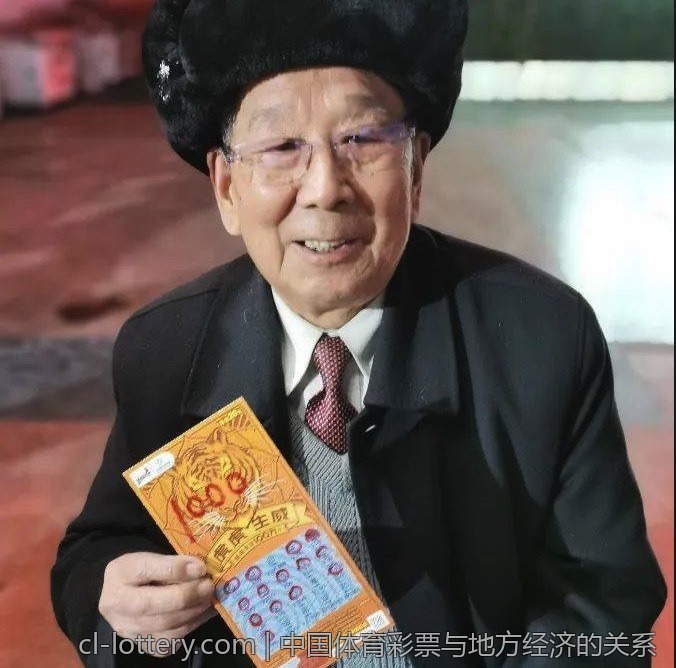 中国体育彩票与地方经济的关系
